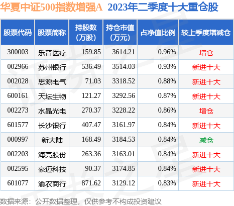 2025新澳天天彩資料大全最新版本119期 11-13-27-43-45-47P：40,探索新澳天天彩資料大全最新版本，第119期的奧秘與策略分析（關(guān)鍵詞，2025，新澳天天彩，資料大全，策略分析）