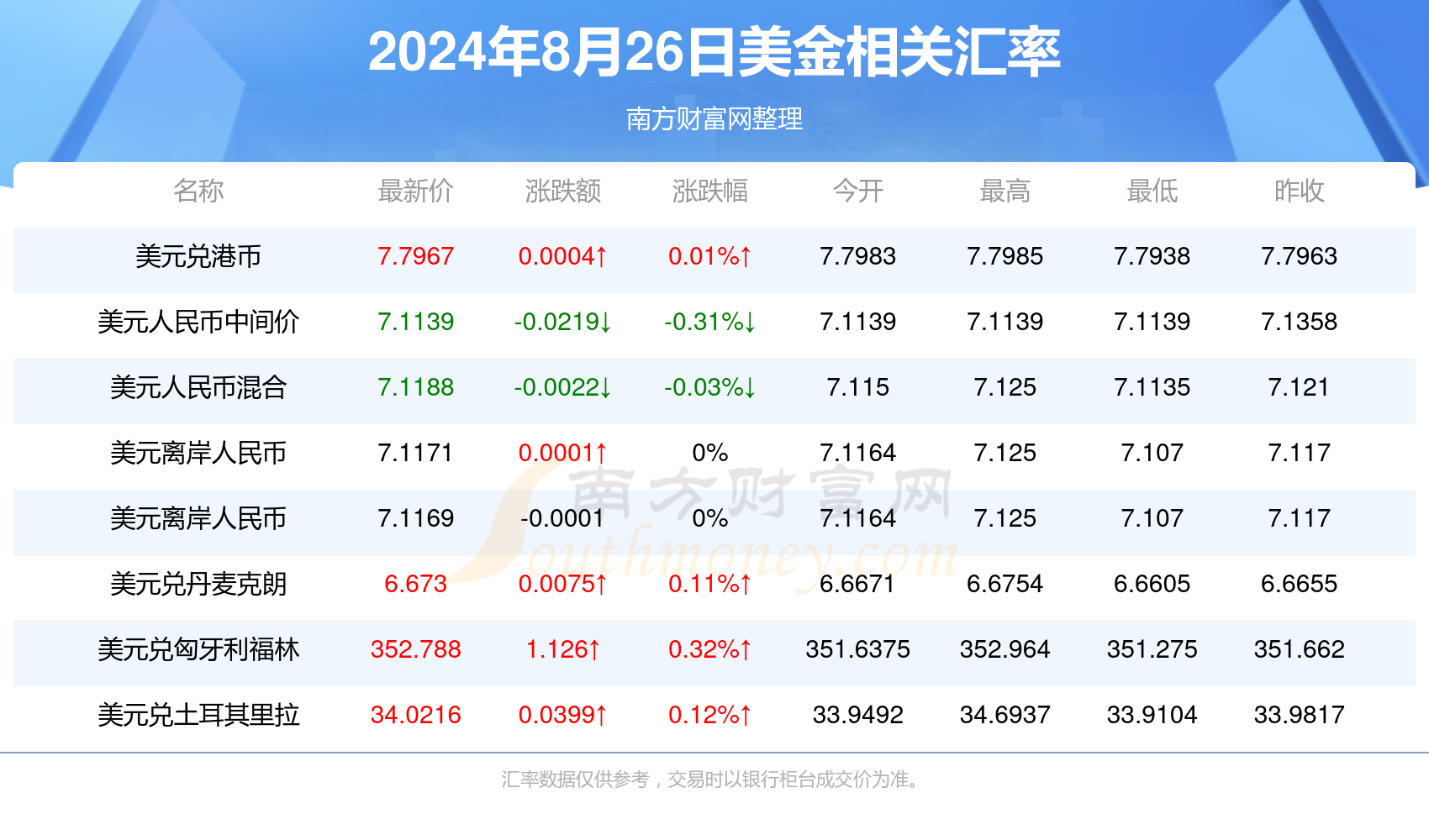 2025新澳天天開獎資料大全003期 01-02-05-07-21-39E：05,探索新澳天天開獎資料大全，從數(shù)字洞察未來的奧秘（第003期）