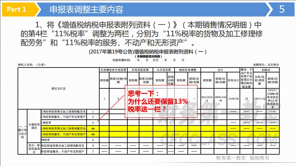 一碼一肖一特早出晚045期 02-13-15-19-28-41P：11,一碼一肖一特早，深度解析與預(yù)測(cè)第045期之獨(dú)特魅力