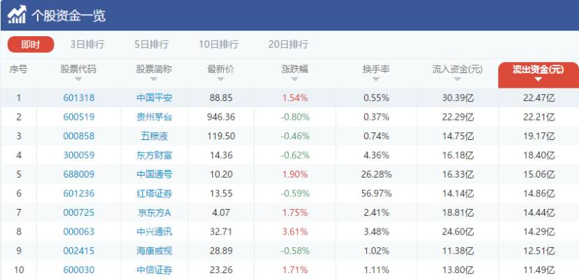 新奧長期免費資料大全三肖010期 07-45-01-34-26-49T：22,新奧長期免費資料大全三肖010期深度解析與探索，揭秘數(shù)字背后的秘密