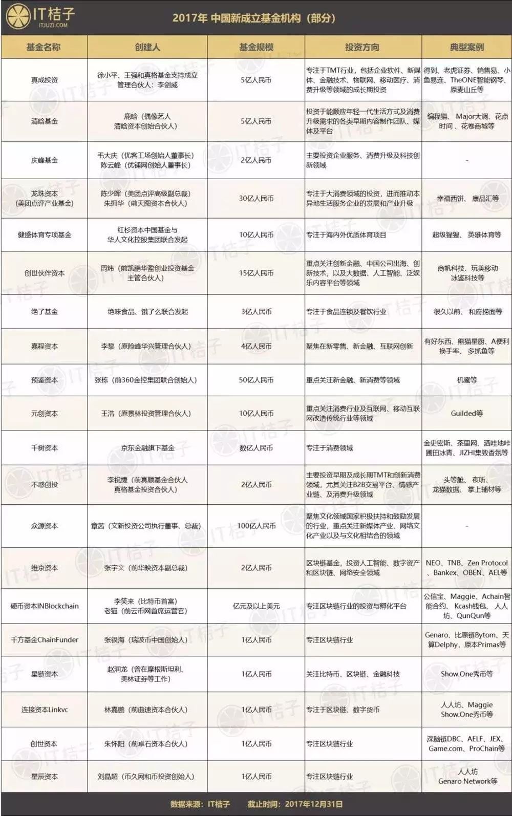 2025新澳最精準(zhǔn)資料222期052期 25-39-14-46-07-12T：23,探索未來，解讀新澳彩票資料，揭秘?cái)?shù)字背后的奧秘