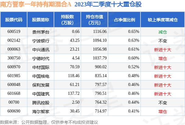 2025年新澳門歷史開獎記錄090期 13-42-01-25-44-47T：23,探索新澳門歷史開獎記錄，第090期的數(shù)字奧秘與未來展望（關鍵詞，2025年，新澳門歷史開獎記錄，第090期）