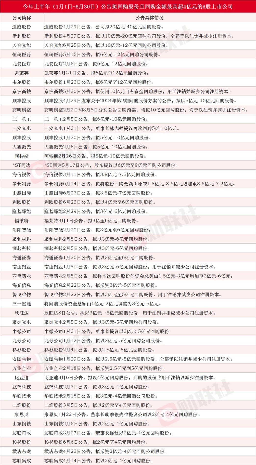 2025年正版資料免費(fèi)097期 48-30-10-05-23-40T：17,探索未來(lái)教育新模式，2025年正版資料免費(fèi)共享時(shí)代來(lái)臨