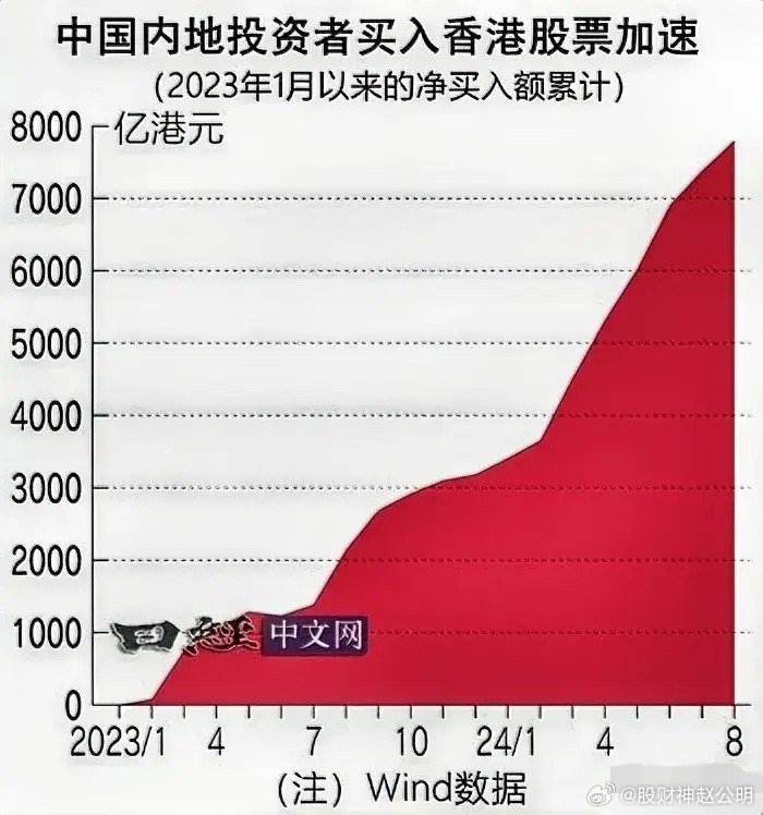 2025新澳門掛牌正版掛牌今晚050期 08-12-15-18-36-49Z：32,探索新澳門掛牌正版，一場數(shù)字與機遇的交匯