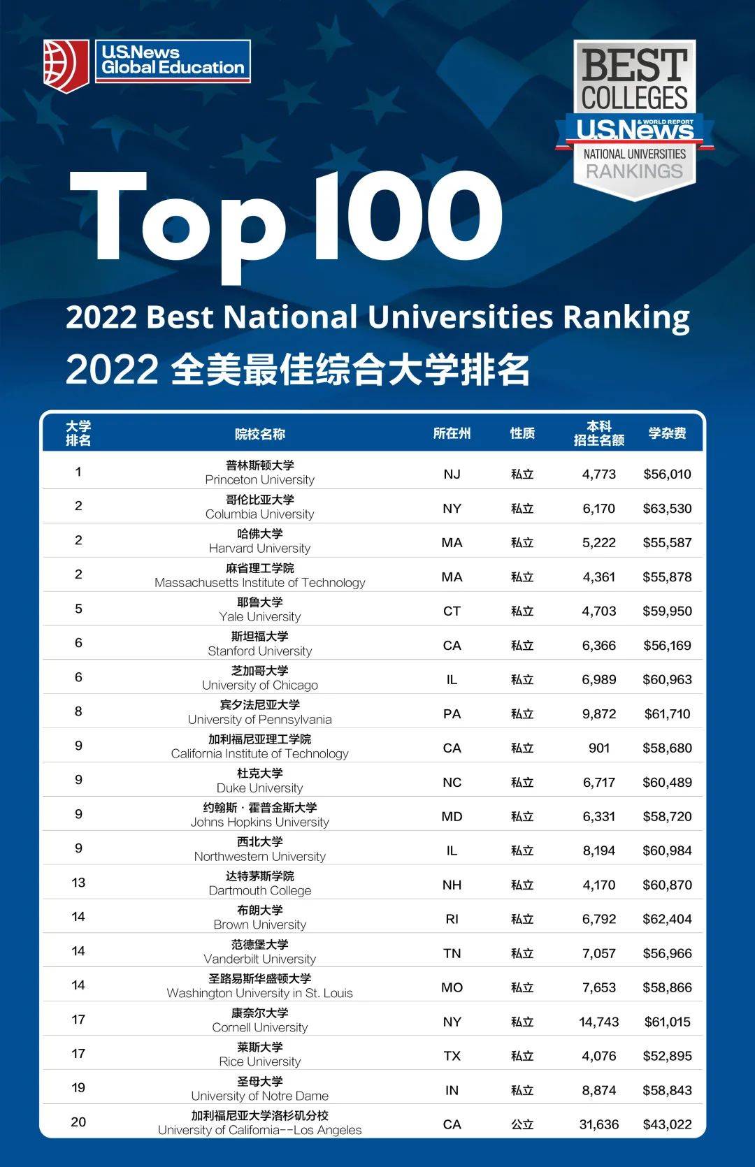 澳門碼今天的資料117期 12-14-21-25-48-49X：20,澳門碼今天的資料解析，117期之秘密與數(shù)字的魅力（內含數(shù)字組合12-14-21-25-48-49X，20）