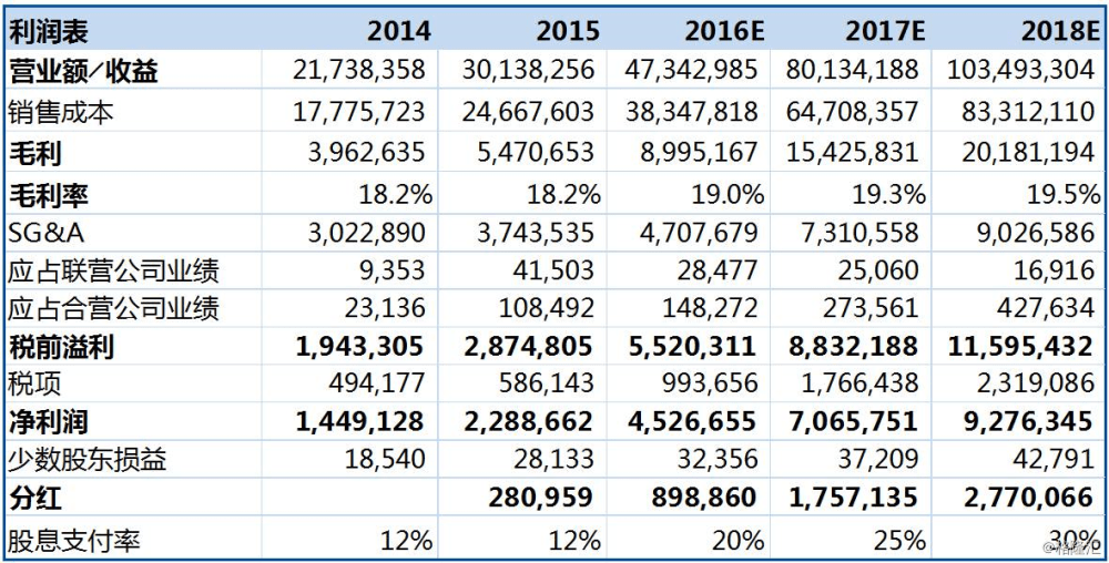 澳門諸葛亮資料區(qū)014期 12-19-22-23-25-34A：33,澳門諸葛亮資料區(qū)深度解析，第014期開獎(jiǎng)數(shù)據(jù)與未來趨勢(shì)預(yù)測(cè)（附號(hào)碼解讀）