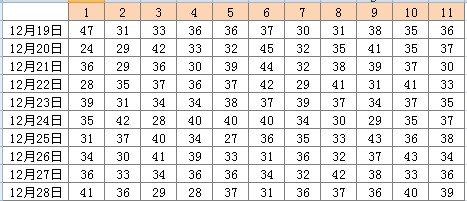 二四六香港天天開彩大全117期 07-13-17-23-43-46U：41,二四六香港天天開彩大全第117期詳解，從數(shù)字中尋找幸運的秘密