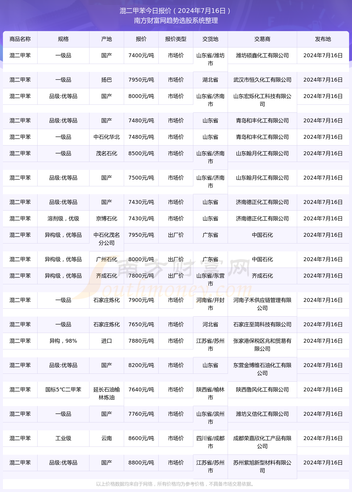 新澳2024年開獎(jiǎng)記錄106期 01-15-24-26-34-37V：02,新澳2024年開獎(jiǎng)記錄第106期深度解析，開獎(jiǎng)號(hào)碼背后的故事