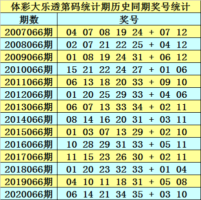 澳門(mén)三中三碼精準(zhǔn)1002期 03-05-09-17-30-34L：07,澳門(mén)三中三碼精準(zhǔn)分析——揭秘?cái)?shù)字背后的秘密