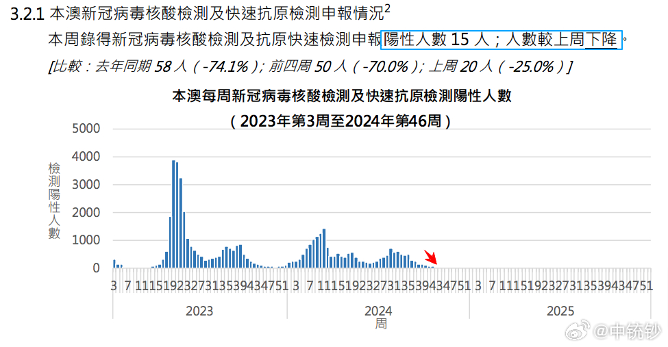 新澳門開獎(jiǎng)記錄新紀(jì)錄096期 11-12-14-26-40-48U：10,新澳門開獎(jiǎng)記錄新紀(jì)錄096期，探索數(shù)字背后的故事與期待