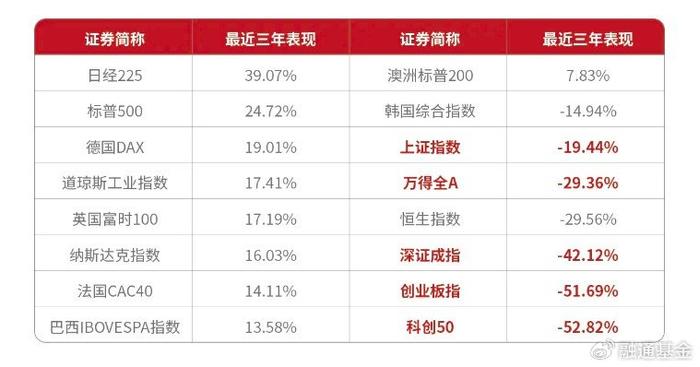 澳門三碼三碼精準(zhǔn)100%010期 13-21-24-29-43-46C：40,澳門三碼精準(zhǔn)預(yù)測，揭秘?cái)?shù)字背后的秘密與策略分析（第010期）