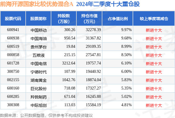 494949最快開獎今晚開什么015期 06-10-17-30-39-40Y：06,探索彩票奧秘，聚焦494949最快開獎及今晚015期潛在趨勢