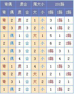 正版資料免費(fèi)資料大全十點(diǎn)半012期 06-11-21-22-27-36Z：16,正版資料免費(fèi)資料大全十點(diǎn)半第012期（Z，16）——深度探索與獨(dú)特視角的綜合資源平臺(tái)