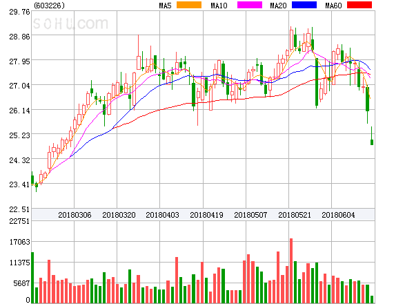 2025澳門(mén)特馬今晚開(kāi)獎(jiǎng)53期011期 08-10-14-20-41-44F：12,澳門(mén)特馬今晚開(kāi)獎(jiǎng)，探索彩票背后的故事與期待