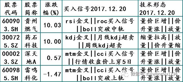 最準(zhǔn)一碼一肖100%精準(zhǔn)老錢莊071期 13-14-15-17-24-37K：05,最準(zhǔn)一碼一肖，揭秘老錢莊的神秘預(yù)測——K碼解析與預(yù)測邏輯探索