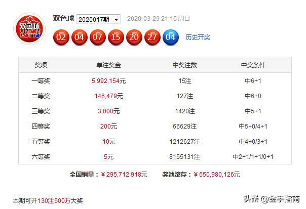 澳門精準資料大全免費034期 02-04-12-13-17-47C：35,澳門精準資料大全免費，探索034期的數(shù)字奧秘與策略分析