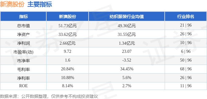 2024新澳今晚開獎號碼139083期 10-14-21-29-30-34A：48,新澳今晚開獎號碼預(yù)測及分析——以第139083期為例（關(guān)鍵詞，2024年，號碼，10-14-21-29-30-34，附加號碼，A，48）