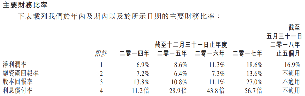 新澳門資料大全正版資料2024006期 08-20-30-36-41-44C：07,新澳門資料大全正版資料解析，探索2024年第006期的數(shù)字奧秘