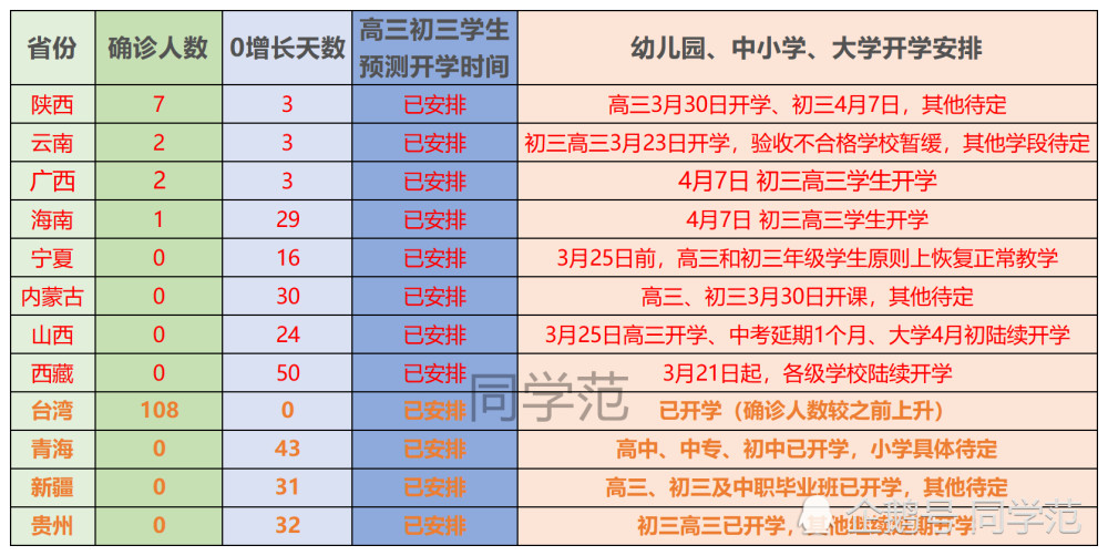 2025新奧門資料大全正版資料056期 10-13-26-33-39-45M：41,探索新澳門，2025正版資料解析與深度洞察（第056期）