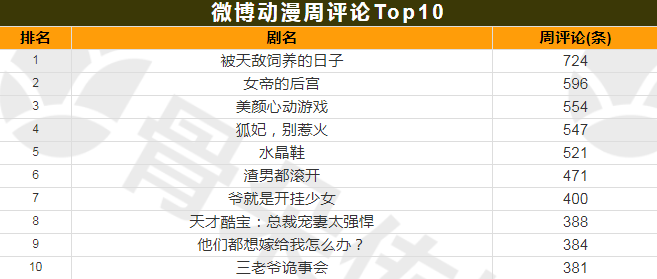 新奧彩2025最新資料大全061期 28-29-39-40-42-43F：36,新奧彩2025最新資料解析與探索，第061期數(shù)字大觀