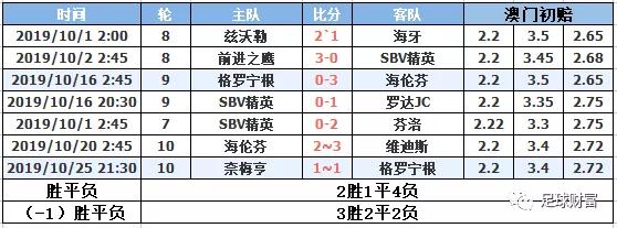 2025年澳門天天六開彩正版澳門017期 13-21-32-38-45-47E：14,探索澳門天天六開彩正版澳門017期，數(shù)字與策略交匯的彩票世界