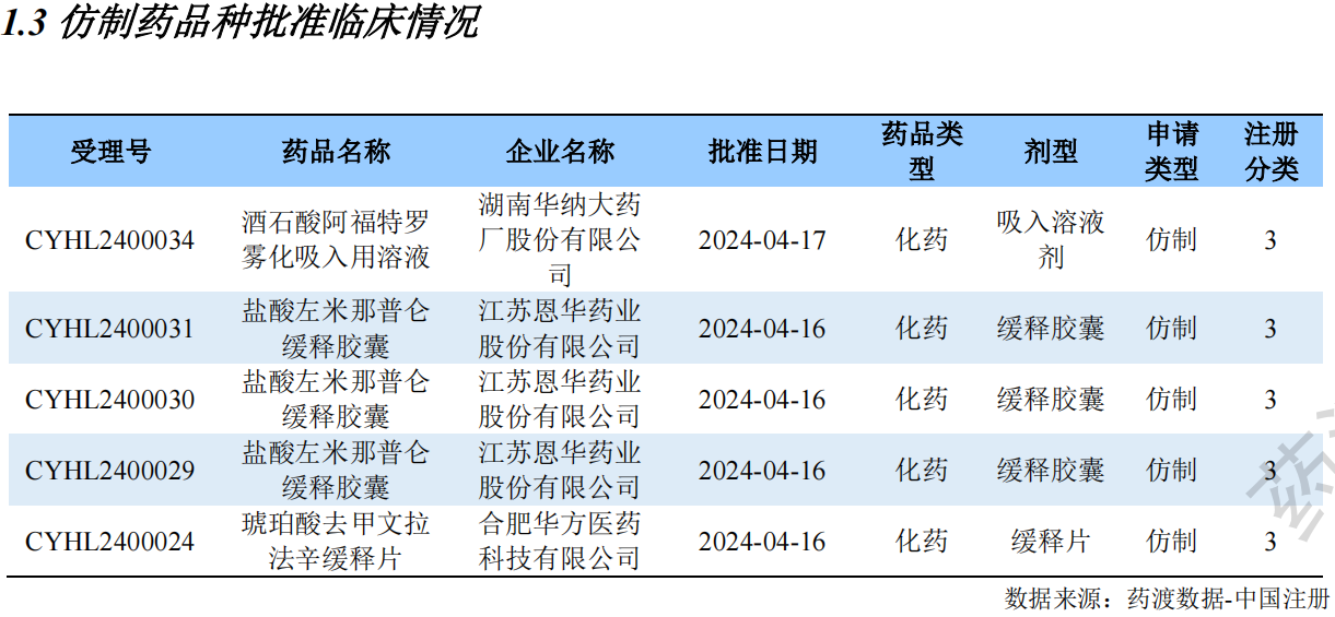 新澳天天開獎資料大全最新54期開獎結(jié)果072期 04-06-14-20-29-46G：35,新澳天天開獎資料解析及最新開獎結(jié)果概覽