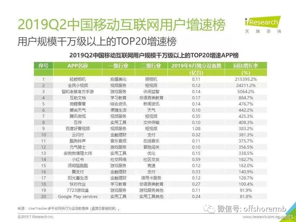 新澳天天開獎資料大全最新開獎結(jié)果查詢下載003期 11-13-19-24-26-28U：02,新澳天天開獎資料大全，最新開獎結(jié)果查詢下載與深度解讀（第003期）