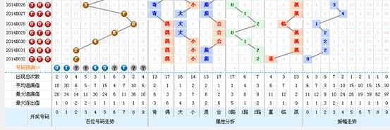 澳門(mén)鞋碼一肖一029期 05-13-18-33-40-49J：46,澳門(mén)鞋碼一肖一029期揭秘，探尋幸運(yùn)數(shù)字背后的秘密與策略