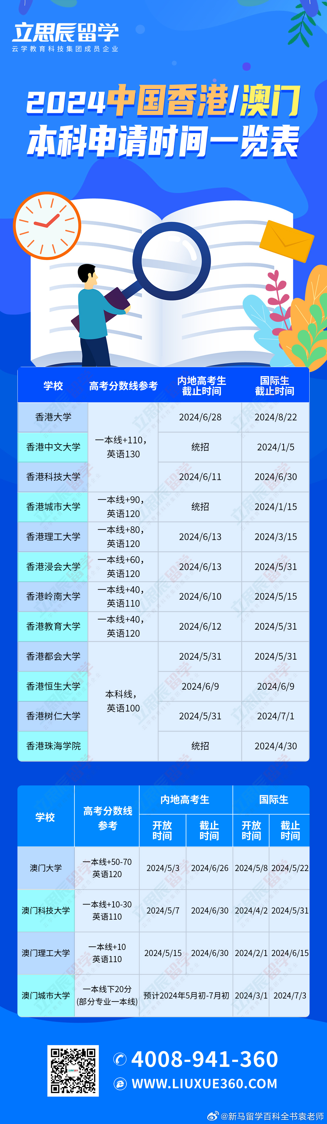 2024澳門天天六開彩免費香港049期 44-17-22-31-26-08T：37,探索澳門天天六開彩的魅力，2024年香港049期的獨特風采