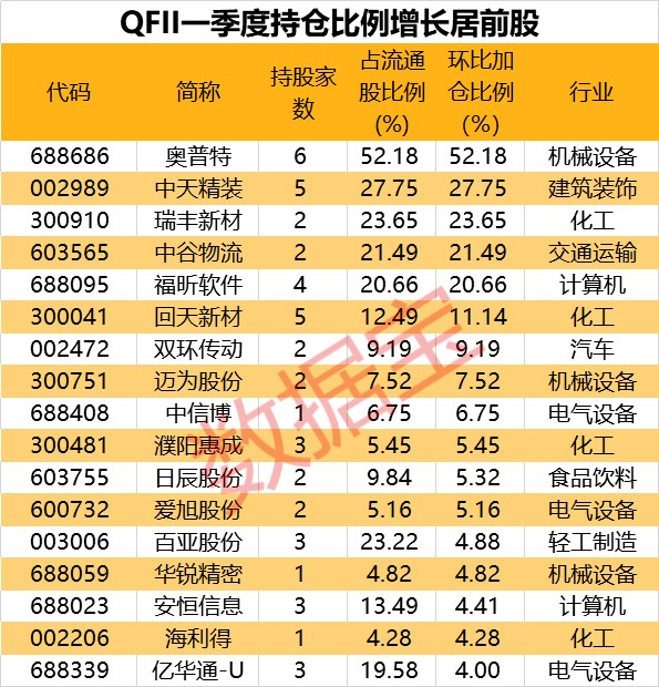 2025新澳天天開獎(jiǎng)記錄051期 09-18-34-42-29-03T：16,探索新澳天天開獎(jiǎng)記錄，第051期的秘密與策略分析（關(guān)鍵詞，2025年，第051期，開獎(jiǎng)記錄）