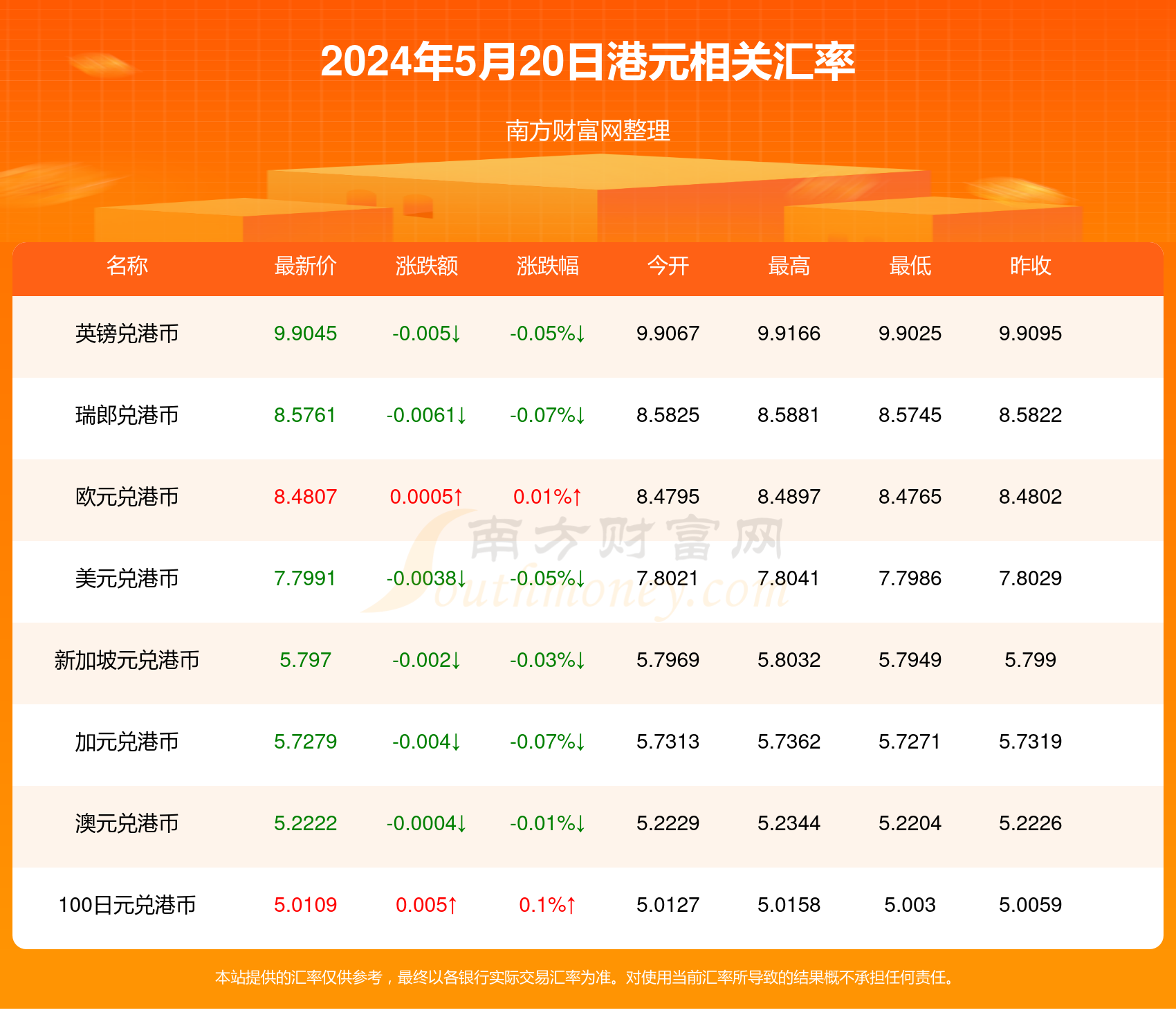 2025今晚澳門開什么號(hào)碼057期 23-45-34-12-03-49T：09,探索數(shù)字世界的奧秘——以澳門彩票為例，解析號(hào)碼背后的故事（第057期預(yù)測(cè)分析）