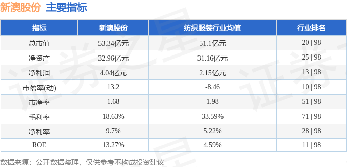 新澳天天開獎資料大全1038期063期 34-07-19-48-22-27T：31,新澳天天開獎資料解析，探索第1038期與第063期的奧秘（附解析數(shù)據(jù)）