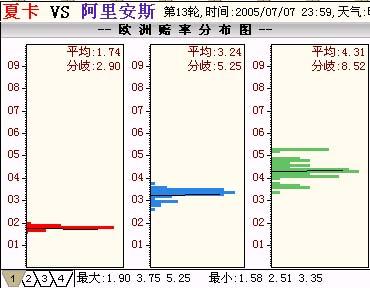 新澳門彩歷史開獎結(jié)果走勢圖表084期 09-22-30-42-07-33T：20,新澳門彩歷史開獎結(jié)果走勢圖表分析，第084期開獎結(jié)果回顧與未來趨勢預(yù)測