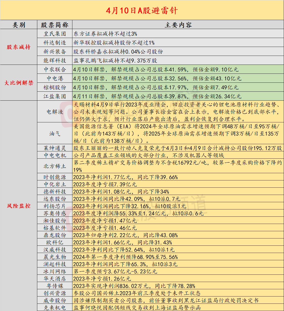 2025精準(zhǔn)免費大全087期 48-29-41-22-10-14T：28,探索精準(zhǔn)之路，2025精準(zhǔn)免費大全087期詳解