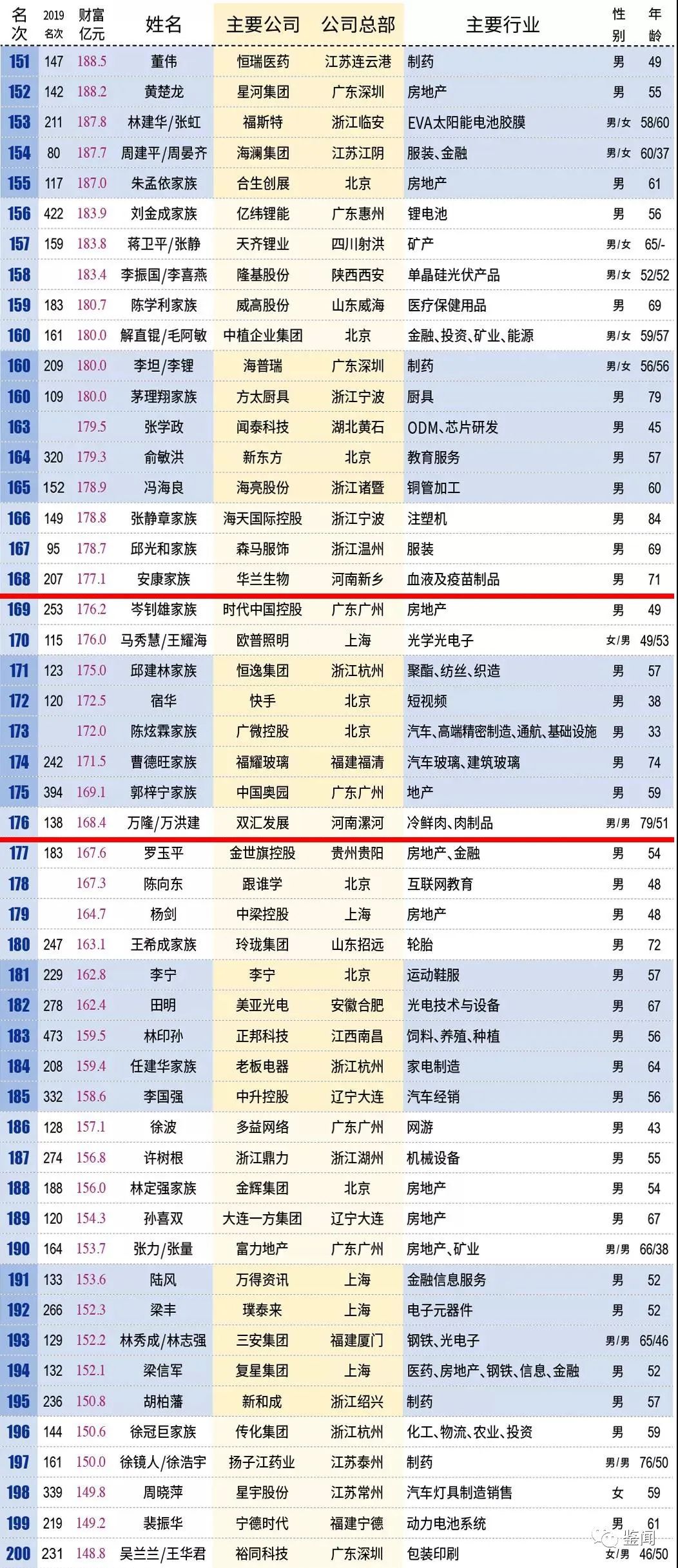 新澳門彩歷史開獎記錄走勢圖香港090期 13-42-01-25-44-47T：23,新澳門彩歷史開獎記錄走勢圖香港090期分析與預(yù)測，揭秘數(shù)字背后的秘密