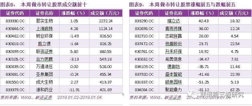 澳門一碼一碼100準(zhǔn)確張子博119期 04-07-11-17-35-43L：19,澳門一碼一碼精準(zhǔn)預(yù)測(cè)，張子博的獨(dú)家解析與期數(shù)揭秘（第119期）