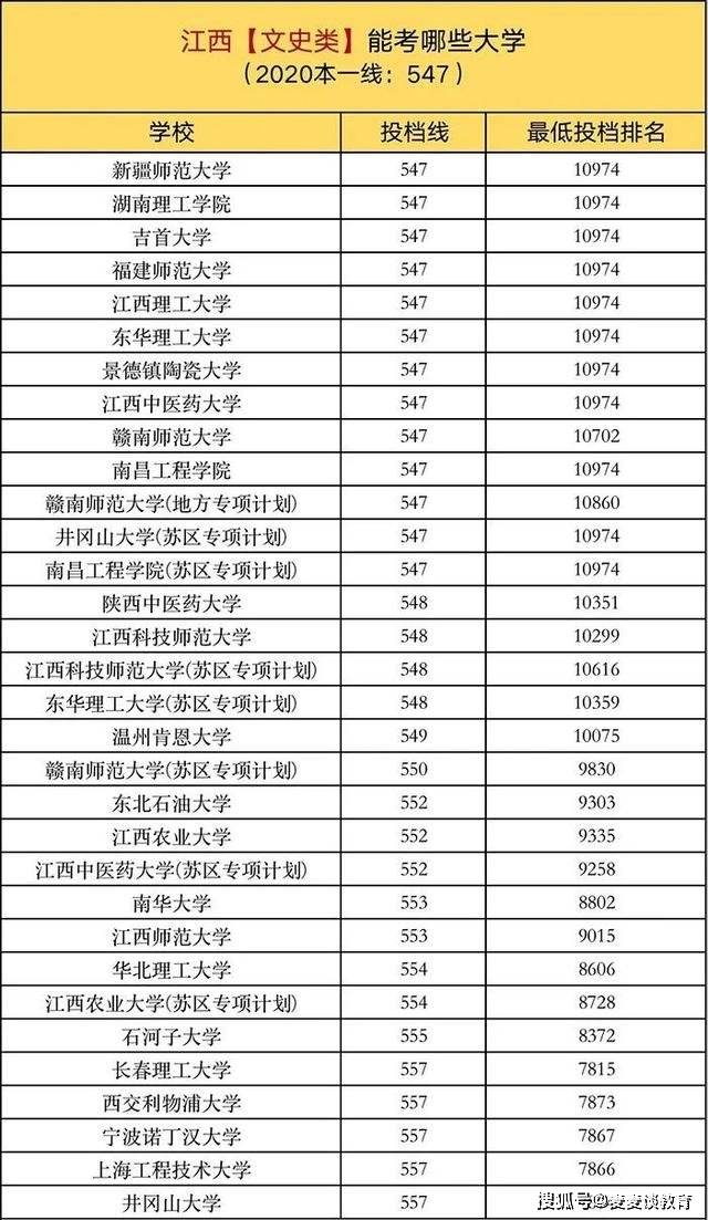 澳門一碼一肖一待一中直播091期 07-21-29-31-36-45L：44,澳門一碼一肖一待一中直播的魅力，探索第091期的神秘面紗與數(shù)字背后的故事