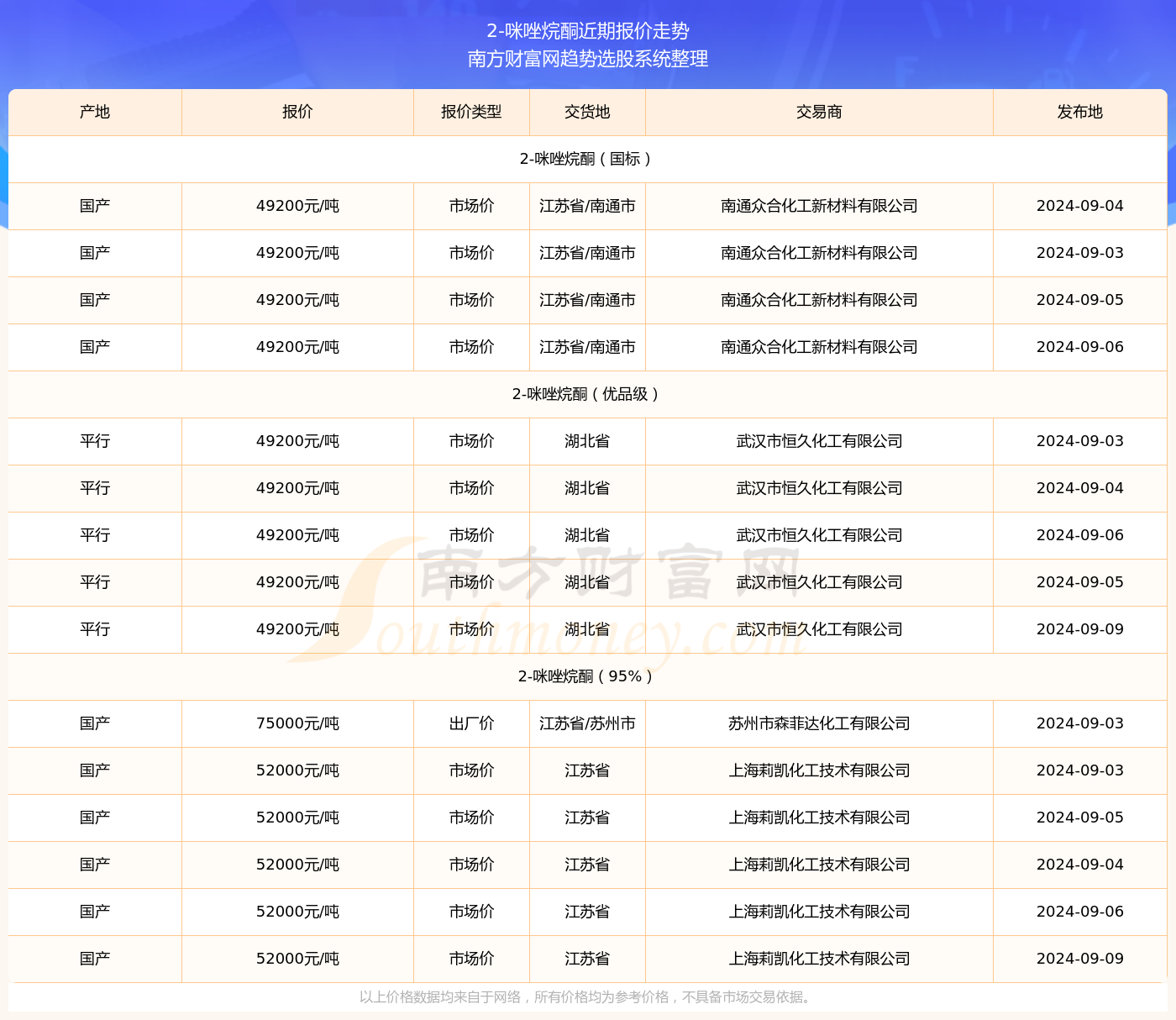 新澳2025天天正版資料大全074期 01-10-19-36-37-43U：25,新澳2025天天正版資料大全074期詳解，探索數(shù)字世界的奧秘與魅力