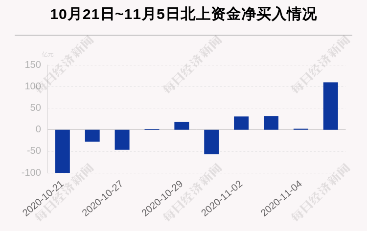 新澳精準(zhǔn)預(yù)測最新版109期 02-07-15-24-27-42V：34,新澳精準(zhǔn)預(yù)測最新版第109期分析與預(yù)測，02-07-15-24-27-42V，34