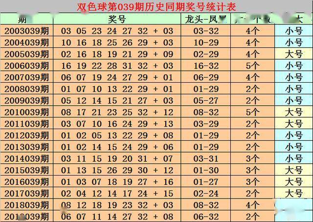 正版澳門免費資料查不到024期 08-20-22-26-31-34B：09,正版澳門免費資料查不到的秘密，探索未知的彩票世界與理性購彩之道