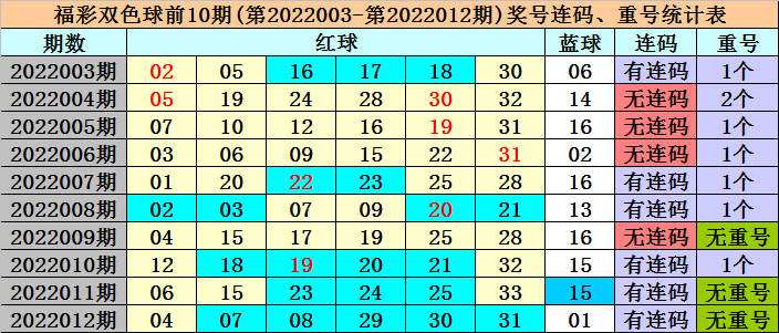 2025今晚必出三肖023期 04-06-09-20-32-35E：16,探索未來彩票奧秘，2025今晚必出三肖與數(shù)字組合