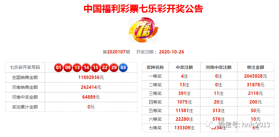 新奧天天開(kāi)獎(jiǎng)資料大全600tkm067期 22-23-27-36-43-46D：21,新奧天天開(kāi)獎(jiǎng)資料解析與探索，第600期TKM系列之深度洞察