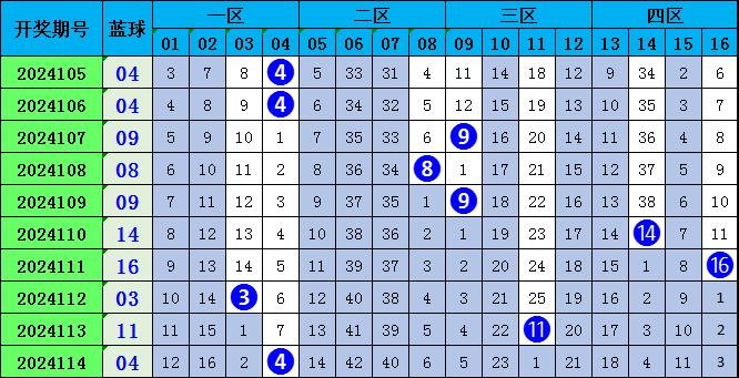 澳門(mén)天天彩免費(fèi)精準(zhǔn)大全128期 07-18-19-23-31-47G：39,澳門(mén)天天彩免費(fèi)精準(zhǔn)大全第128期，深度解析與預(yù)測(cè)（07-18-19-23-31-47G，39）