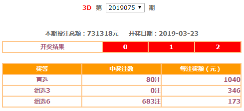 王中王王中王免費(fèi)資料一057期 03-15-38-45-48-49F：45,王中王王中王免費(fèi)資料一057期解析——深度探索與預(yù)測(cè)