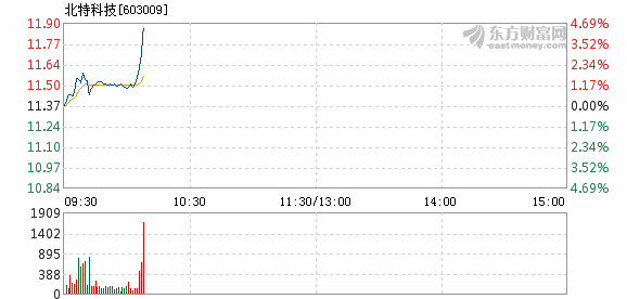 2025澳門特馬今晚開獎(jiǎng)圖紙查詢112期 07-22-33-35-38-46N：17,澳門特馬今晚開獎(jiǎng)圖紙解析，探索第112期開獎(jiǎng)號(hào)碼與策略