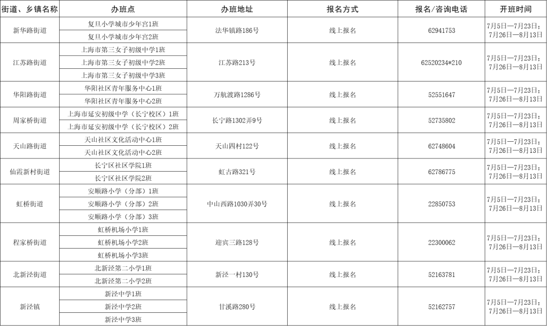 澳門2025開獎(jiǎng)記錄查詢結(jié)果今天077期 07-11-16-32-33-35Z：12,澳門2025開獎(jiǎng)記錄查詢結(jié)果第077期分析，07-11-16-32-33-35及附加號(hào)碼Z，12（日期，XX年XX月XX日）