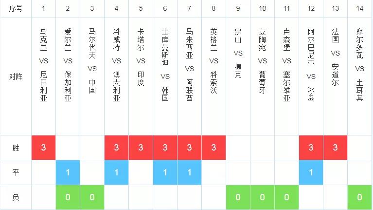 2025新澳六開(kāi)獎(jiǎng)彩資料007期 02-07-09-23-35-48K：20,探索新澳六開(kāi)獎(jiǎng)彩資料，揭秘第007期彩票的秘密（關(guān)鍵詞，2025、02-07-09-23-35-48、K值，20）