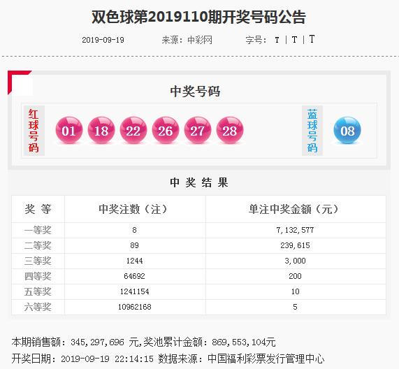 好運來澳門資料大全最新版本057期 05-08-16-29-34-37Z：22,好運來澳門資料大全最新版本解析，探索第057期數(shù)字的秘密（日期，05-08-16-29-34-37Z，22）