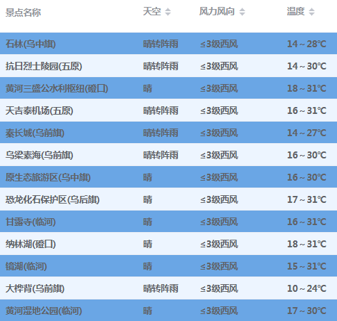 新澳天天開(kāi)獎(jiǎng)資料大全最新53101期 22-26-27-33-37-47X：36,新澳天天開(kāi)獎(jiǎng)資料解析，最新53101期數(shù)字解讀與策略分析