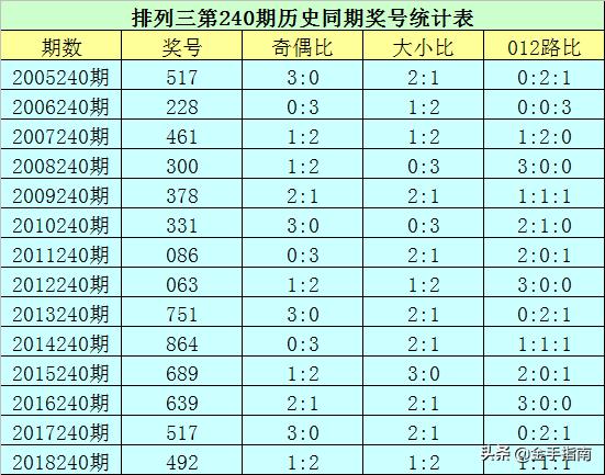 49圖庫(kù)圖片 資料063期 02-06-11-14-32-46C：22,探索49圖庫(kù)，資料063期中的圖片奧秘與特定編碼解析